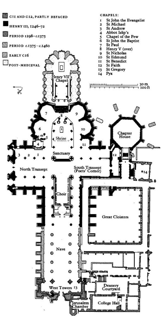 Book review: “Westminster Abbey” by Richard Jenkyns - Patrick T. Reardon